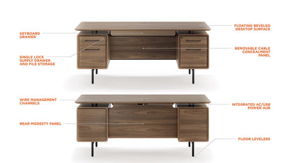 LINQ 6821 Executive Desk