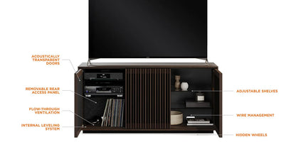 Profile 8477 Media Console