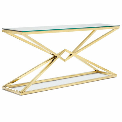 Chandler Console