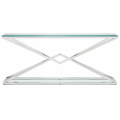 Chandler Console