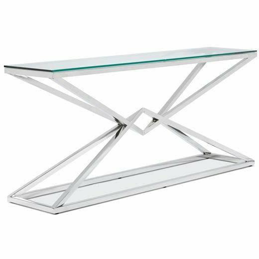Chandler Console