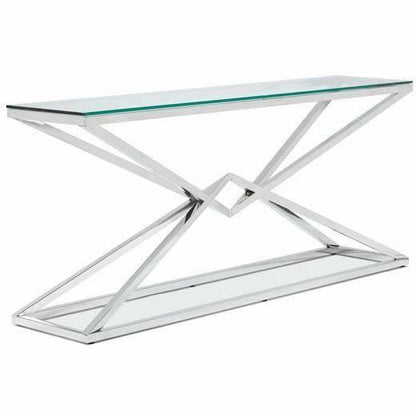 Chandler Console