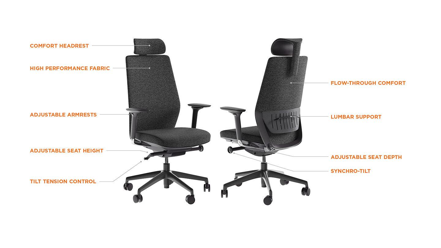 CODA 3521 OFFICE CHAIR