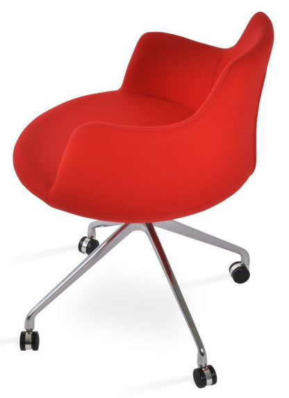 Dervish Spider Swivel