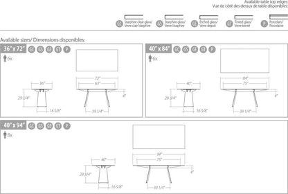 Element Table