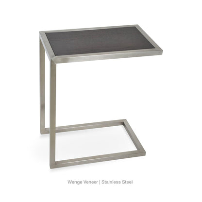 Ellen  END TABLE