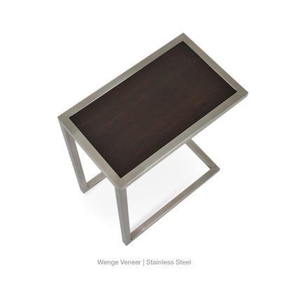 Ellen  END TABLE