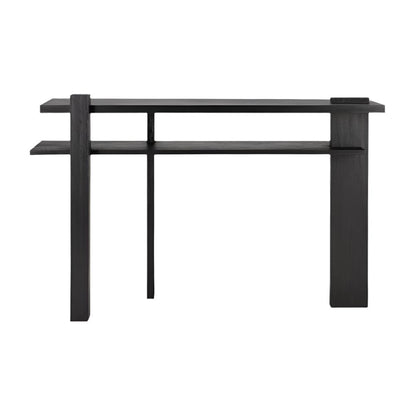 Abstract Console