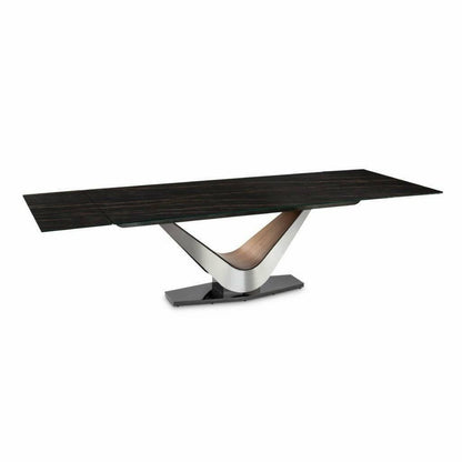 VICTOR Extension Table